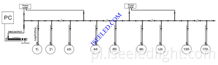 RGB LED Ball DMX512 Programmable